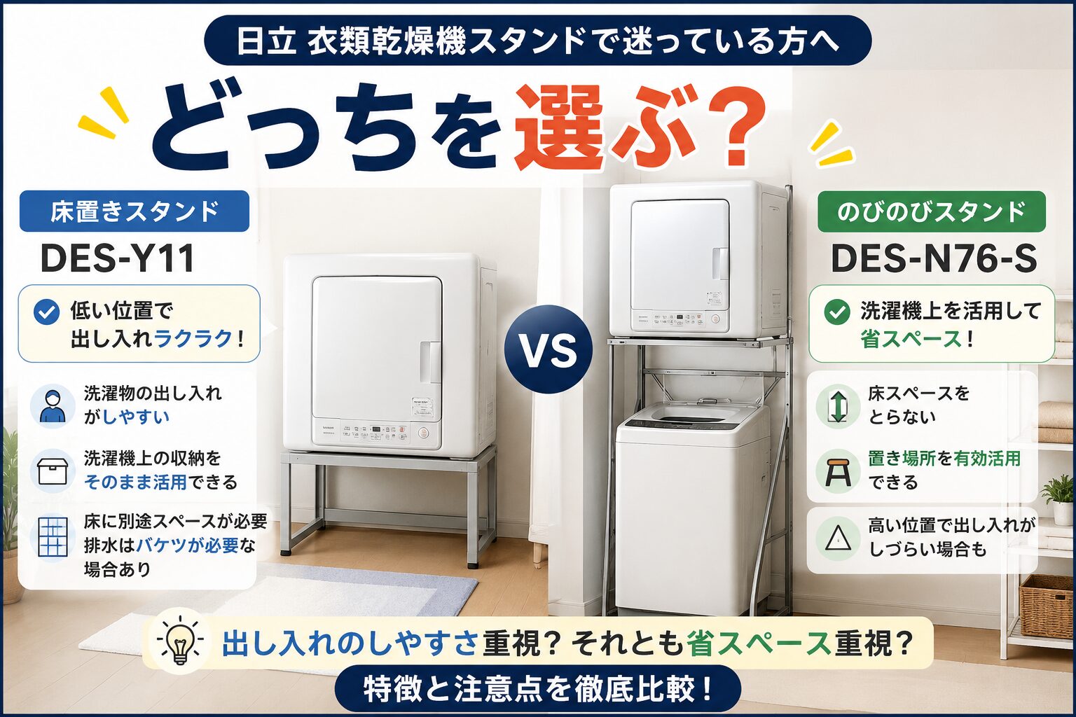 床置きアイキャッチ画像